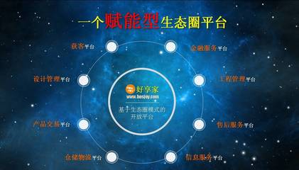 好享家 解码舒适家居零售的成功之道